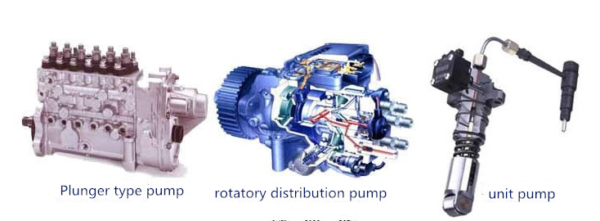 Fuel Injection Pump Working Principle How To Test Adiesel Injection Pump